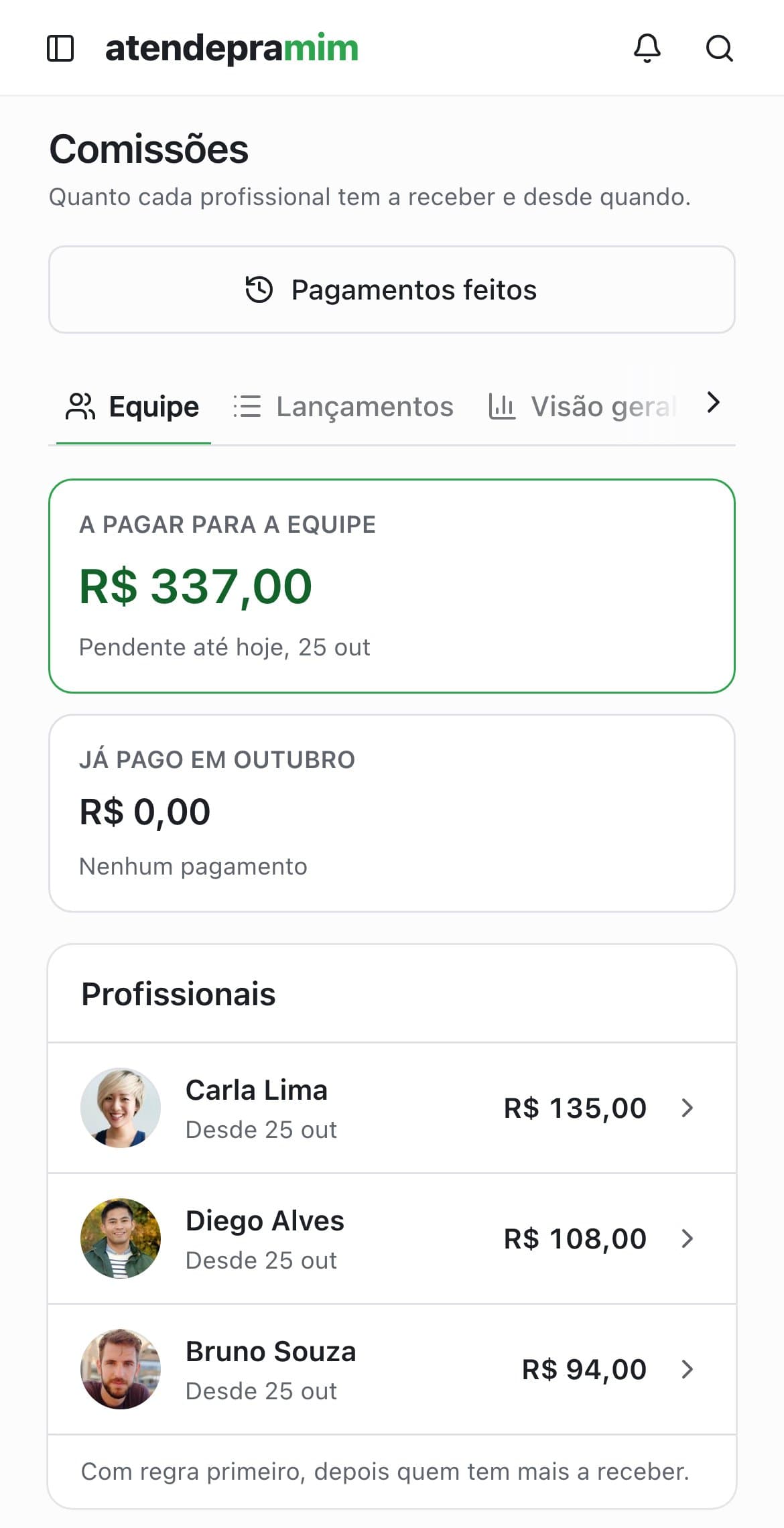 A tela de comissões do atendepramim no celular: R$ 337 a pagar, Carla R$ 135, Diego R$ 108 e Bruno R$ 94
