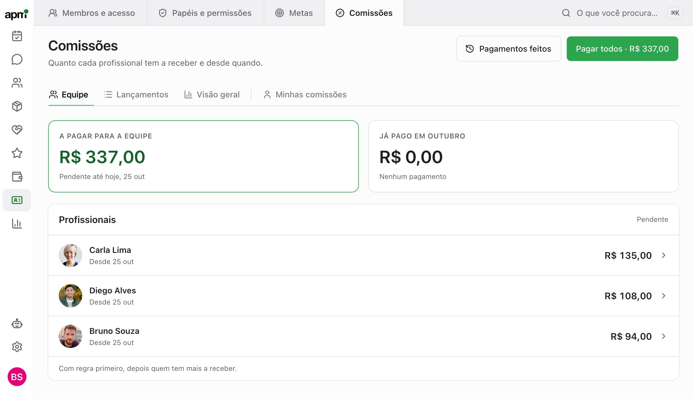 A tela de comissões do atendepramim: R$ 337 a pagar para a equipe, Carla R$ 135, Diego R$ 108 e Bruno R$ 94